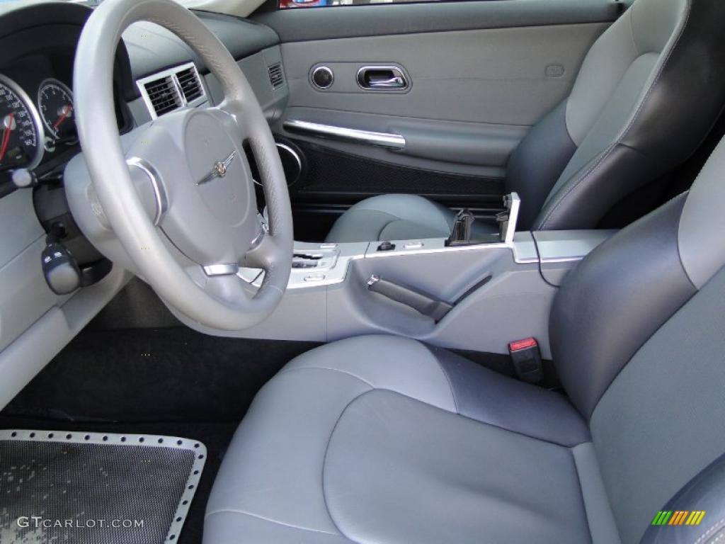 Dark Slate Grey/Medium Slate Grey Interior 2005 Chrysler Crossfire Limited Roadster Photo #47076932