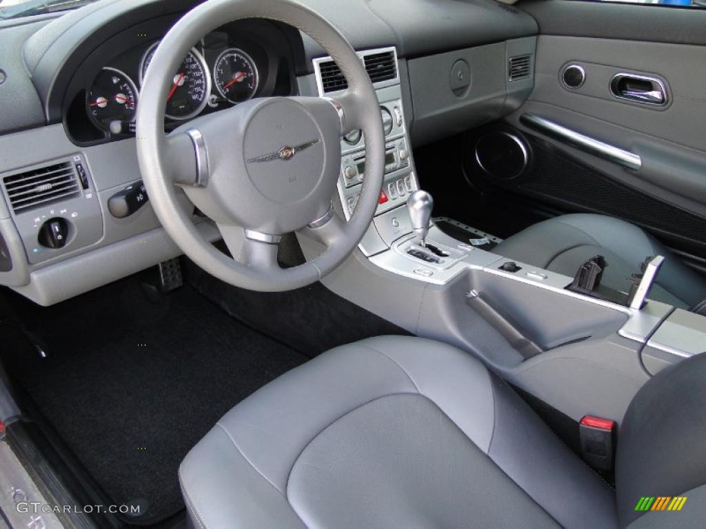 Dark Slate Grey/Medium Slate Grey Interior 2005 Chrysler Crossfire Limited Roadster Photo #47076947