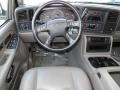 Tan/Neutral Dashboard Photo for 2006 Chevrolet Avalanche #47077583
