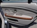 2008 Michigan Blue Metallic BMW 7 Series 750i Sedan  photo #6