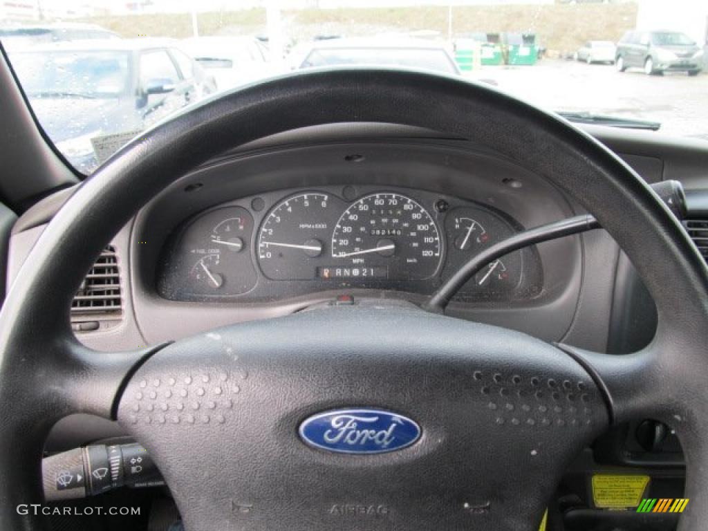 2002 Ford Ranger Sport Regular Cab Gauges Photo #47081600