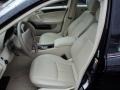 Black - C 280 4Matic Luxury Photo No. 10