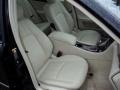 Black - C 280 4Matic Luxury Photo No. 23