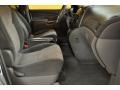 2007 Silver Shadow Pearl Toyota Sienna LE AWD  photo #17