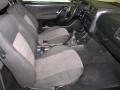 Batik Blue Pearl - Cabrio GLS Photo No. 14