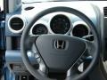 Atomic Blue Metallic - Element EX-P AWD Photo No. 5