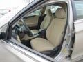 Camel Pearl - Sonata GLS Photo No. 11