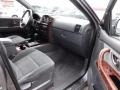 Gray 2003 Kia Sorento LX 4WD Interior Color