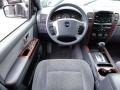 2003 Kia Sorento LX 4WD Controls