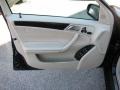 Black - C 280 4Matic Luxury Photo No. 8