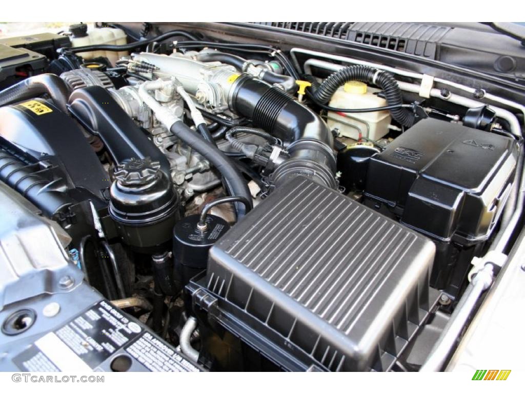 2000 Land Rover Range Rover 4.6 HSE 4.6 Liter OHV 16-Valve V8 Engine Photo #47195390