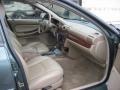 Sandstone Interior Photo for 2002 Chrysler Sebring #47201027