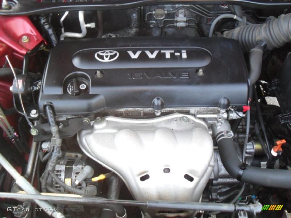 2004 Toyota Highlander I4 2.4 Liter DOHC 16-Valve VVT-i 4 Cylinder Engine Photo #47201825