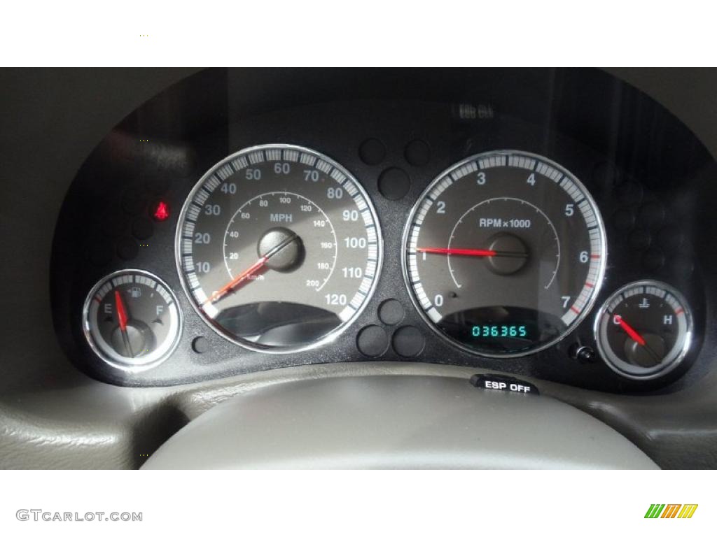 2006 Jeep Liberty Limited 4x4 Gauges Photo #47208281
