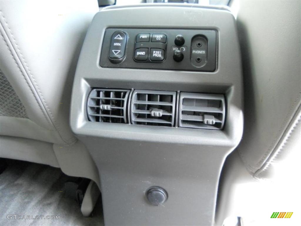 2004 Buick Rendezvous CXL AWD Controls Photo #47209943