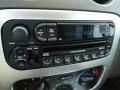 2004 Jeep Liberty Limited Controls