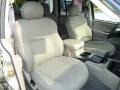 Sandstone 2004 Jeep Grand Cherokee Laredo 4x4 Interior Color
