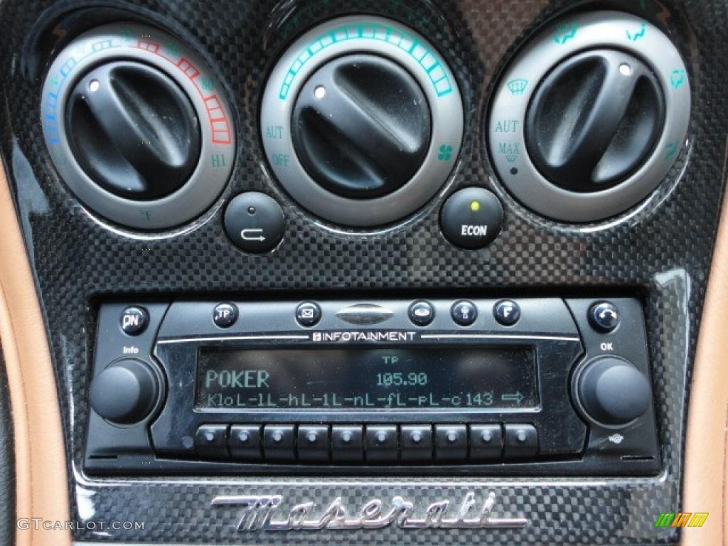 2006 Maserati GranSport Spyder Controls Photo #47241803