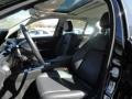 Black - C 300 4Matic Photo No. 10