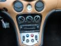 Controls of 2006 GranSport Spyder