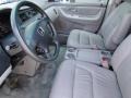 Quartz 2003 Honda Odyssey EX-L Interior Color