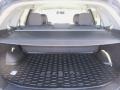 Ebony Black - Sorento LX Photo No. 26