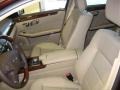 Almond/Mocha 2011 Mercedes-Benz E 350 4Matic Wagon Interior Color