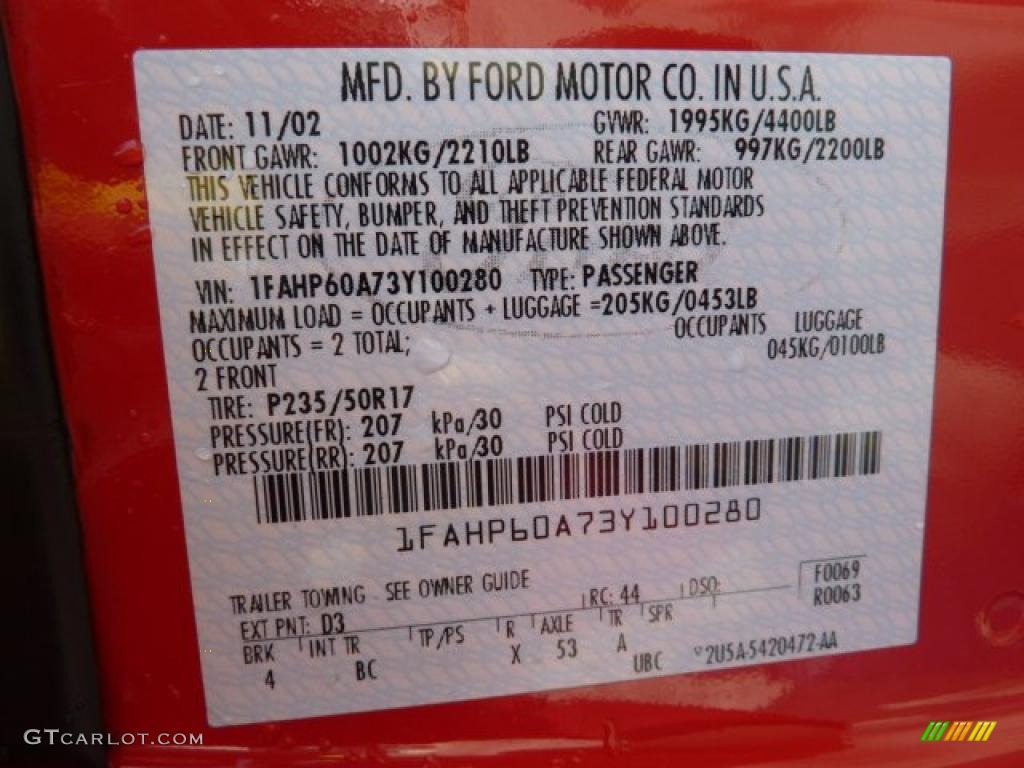 2003 Thunderbird Color Code D3 for Torch Red Photo #47285076