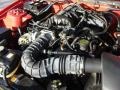 4.0 Liter SOHC 12-Valve V6 2006 Ford Mustang V6 Premium Coupe Engine
