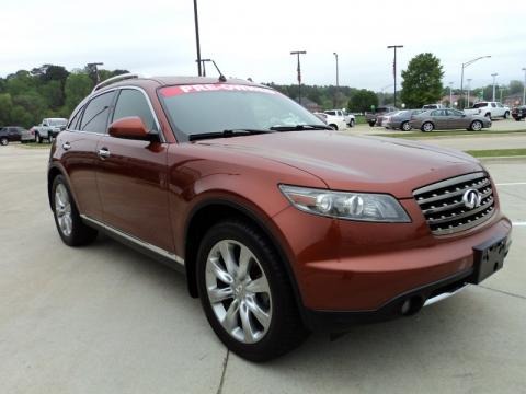 2007 Infiniti FX 45 AWD Data, Info and Specs
