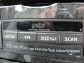 Smokey Granite Gray Mica - LS 460 Photo No. 15