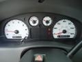 2004 Ford Ranger Edge SuperCab Gauges