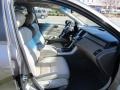 Carbon Bronze Pearl - RDX Technology Photo No. 25