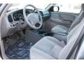 Silver Sky Metallic - Sequoia SR5 4WD Photo No. 7