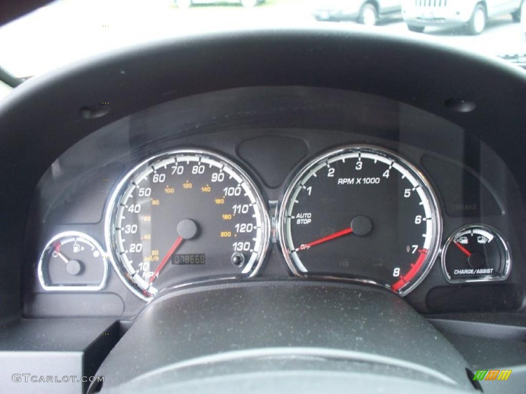 2007 Saturn VUE Green Line Hybrid Gauges Photo #47400839