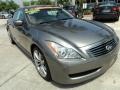 Platinum Graphite 2009 Infiniti G 37 Convertible Exterior