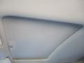 Amazon Green Metallic - Ridgeline RTL Photo No. 31