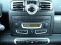 Design Black Controls Photo for 2008 Smart fortwo #47430486