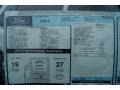 2011 Ford Edge Limited Window Sticker