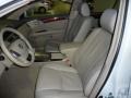 Blizzard White Pearl - Avalon XLS Photo No. 7