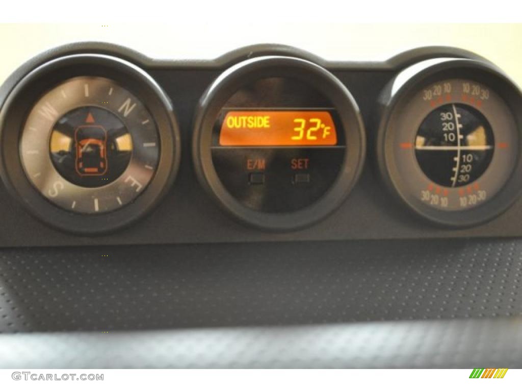 2008 Toyota FJ Cruiser Trail Teams Special Edition 4WD Gauges Photo #47440608