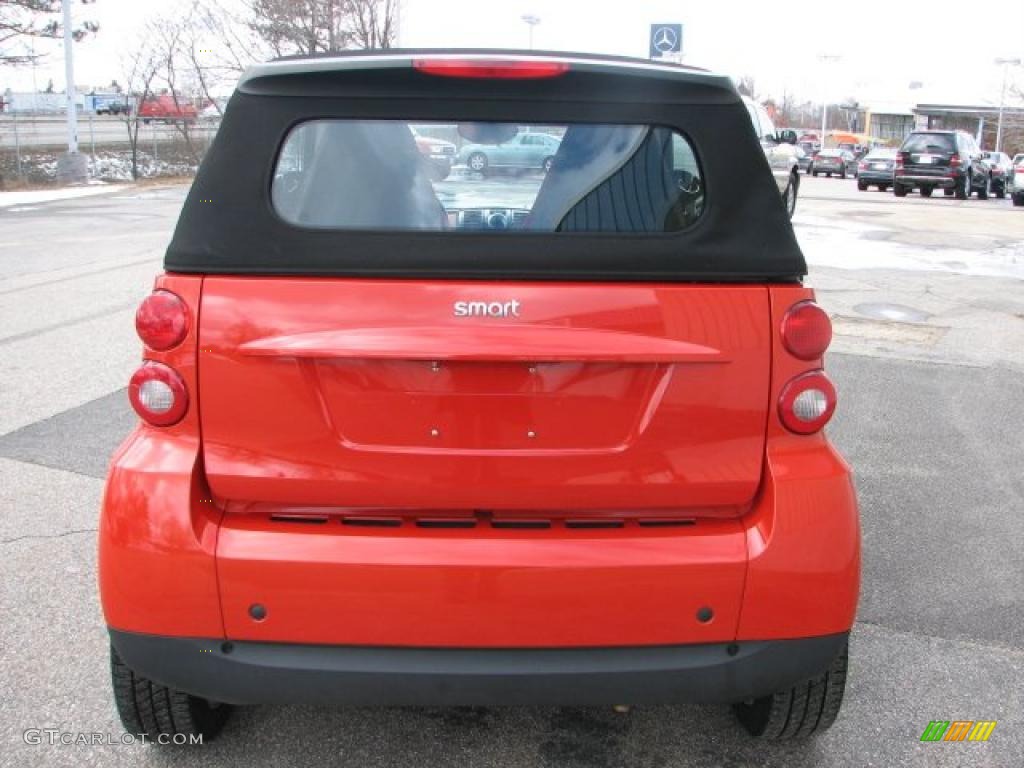 Rally Red 2008 Smart fortwo passion cabriolet Exterior Photo #47441289