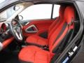  2008 fortwo passion cabriolet Design Red Interior