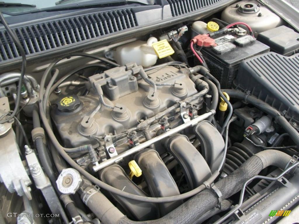 2002 Dodge Neon Standard Neon Model 2.0 Liter SOHC 16-Valve 4 Cylinder Engine Photo #47449015