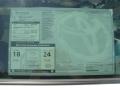  2011 Sienna V6 Window Sticker