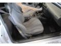 Ultra Silver Metallic - Cavalier Coupe Photo No. 32