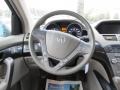 Nimbus Gray Metallic - MDX Technology Photo No. 17