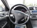 Royal Blue Pearl - TSX Sedan Photo No. 16