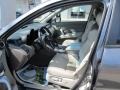 Polished Metal Metallic - RDX Technology Photo No. 21