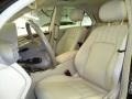Black - C 280 4Matic Luxury Photo No. 12